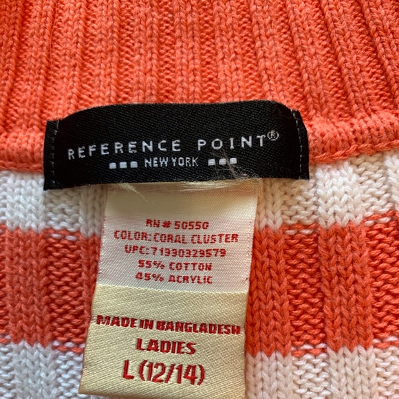 Reference Point Sweater - Picture 3 of 7